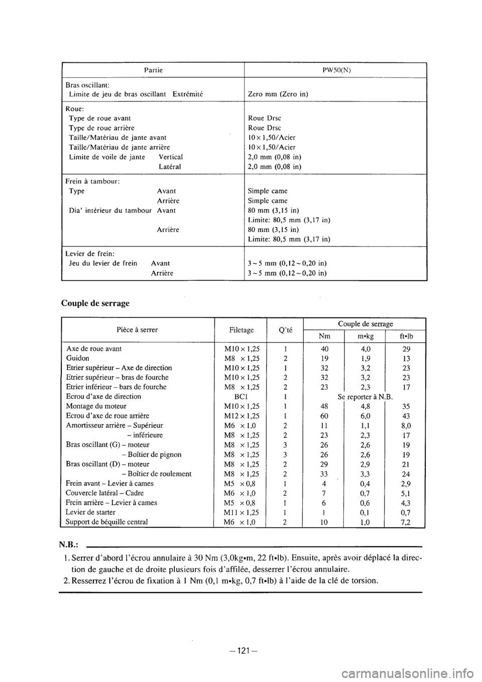 YAMAHA PW50 2001  Owners Manual 