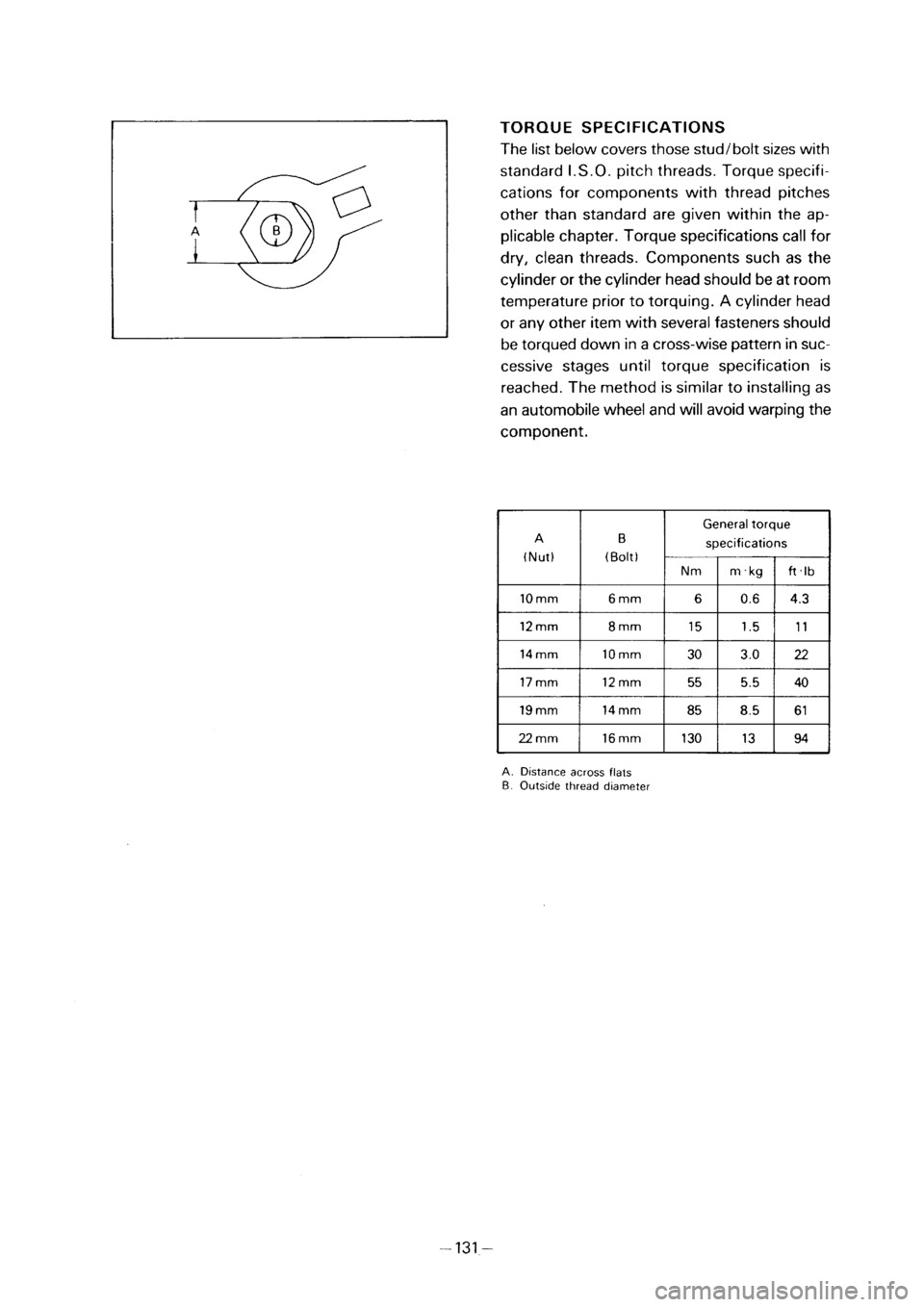 YAMAHA PW50 2001  Notices Demploi (in French) 