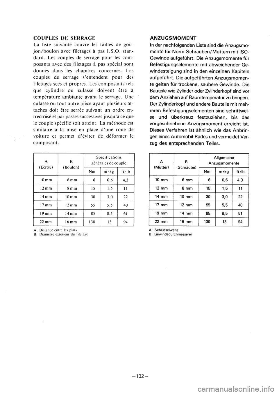 YAMAHA PW50 2001  Notices Demploi (in French) 