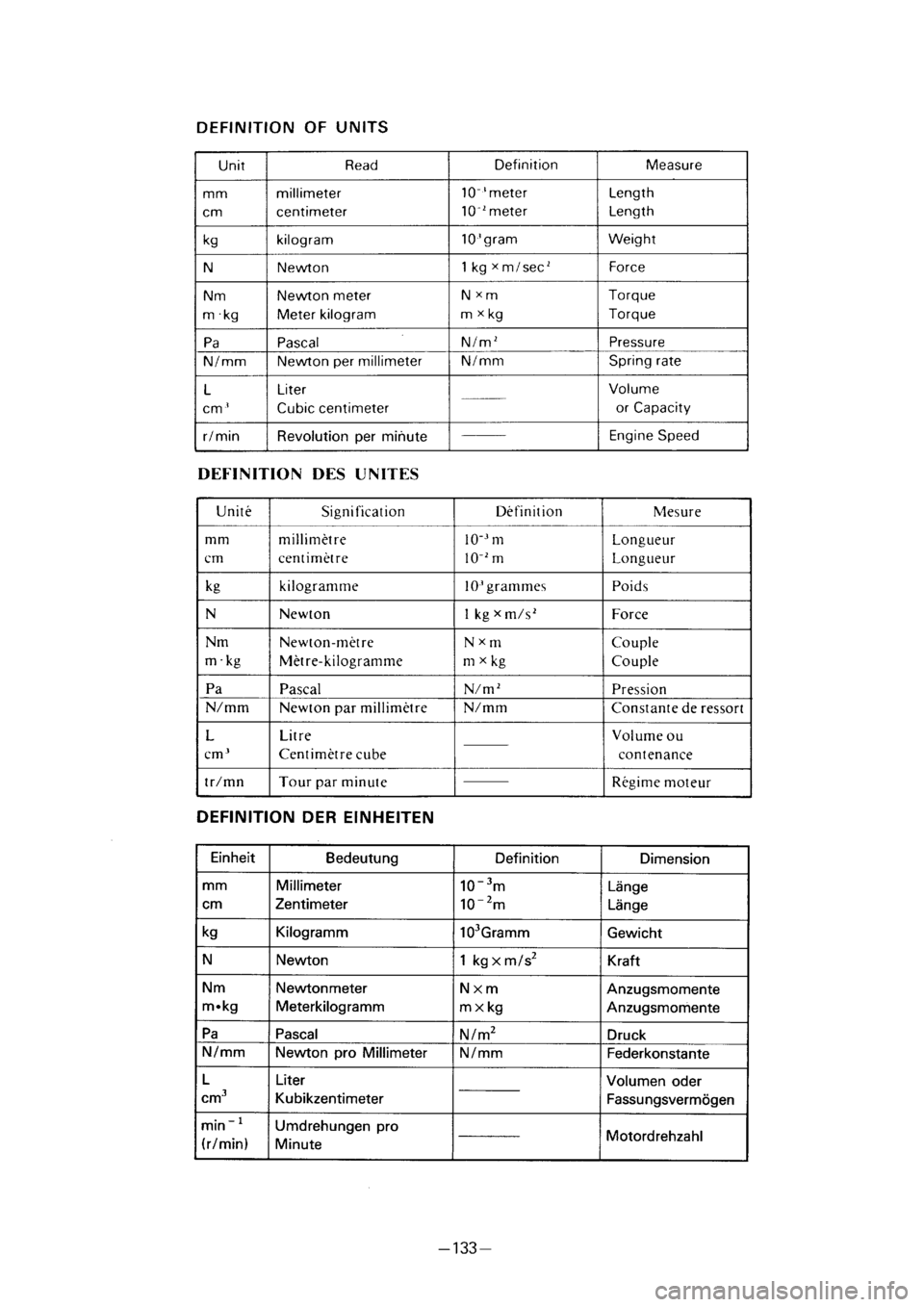YAMAHA PW50 2001  Notices Demploi (in French) 
