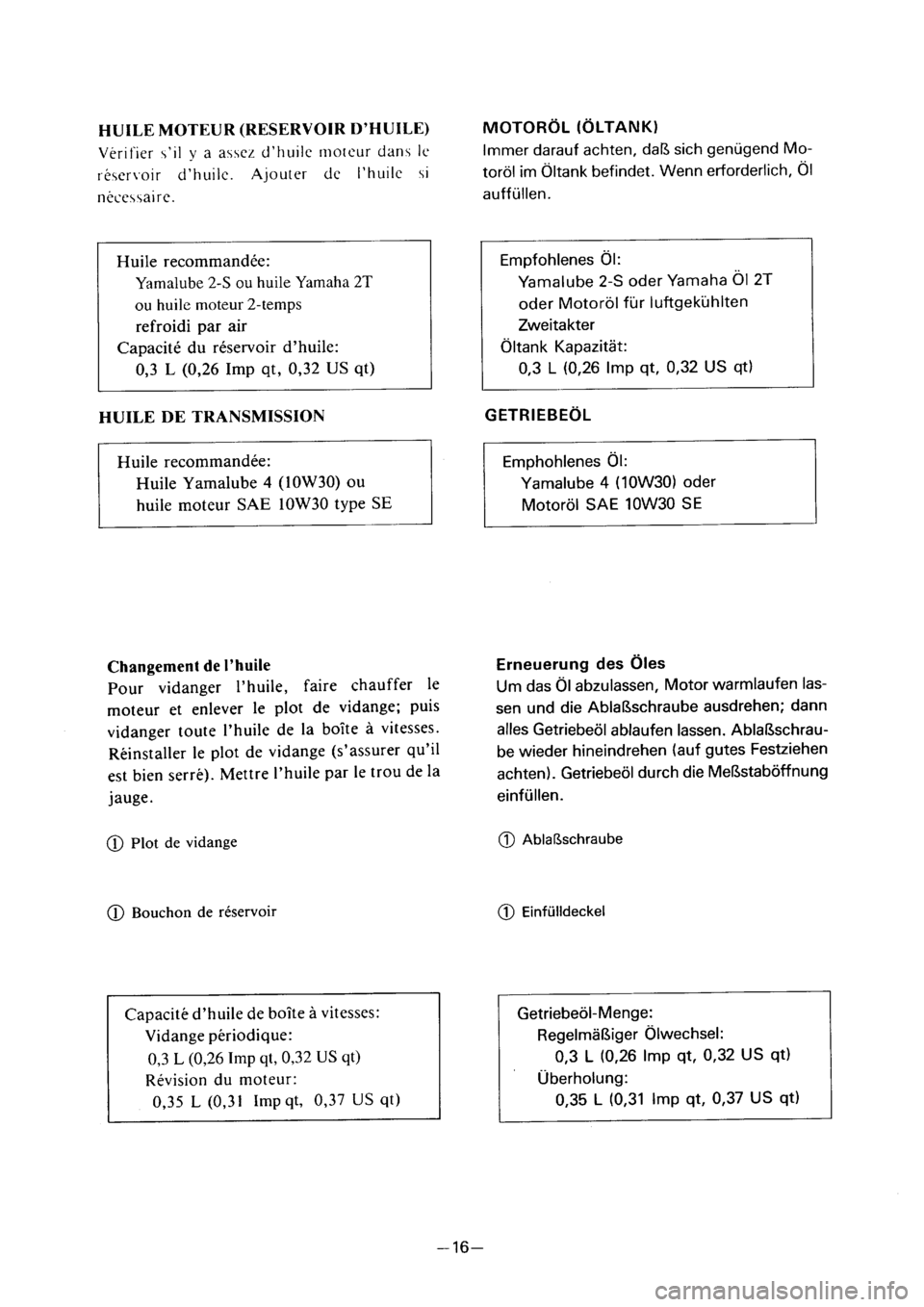YAMAHA PW50 2001  Notices Demploi (in French) 