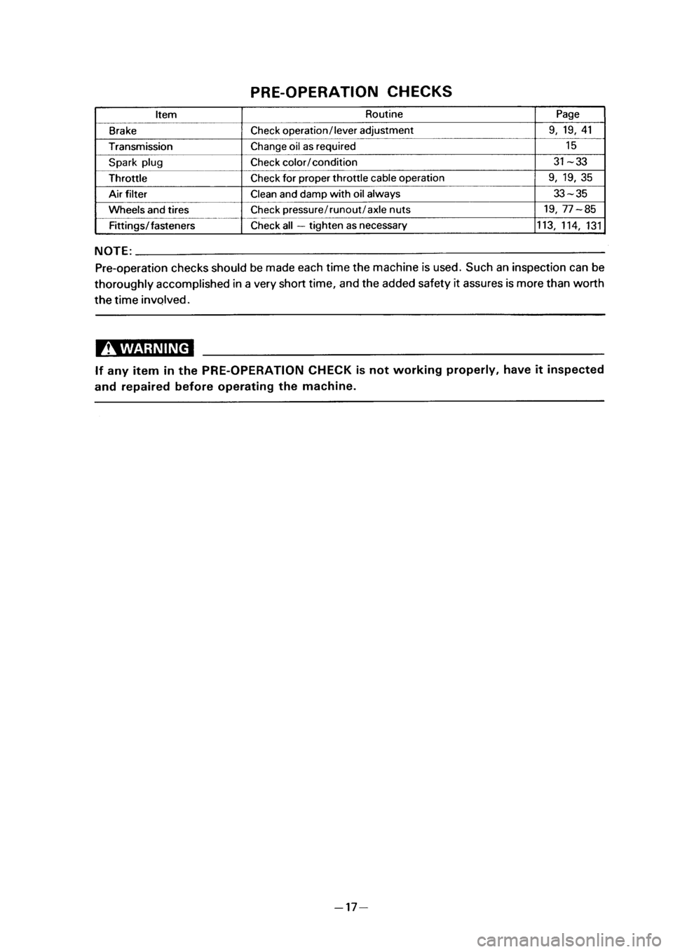 YAMAHA PW50 2001  Notices Demploi (in French) 