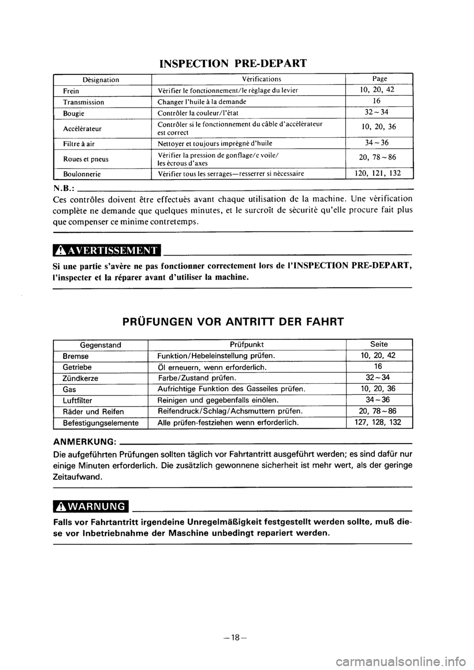 YAMAHA PW50 2001  Notices Demploi (in French) 