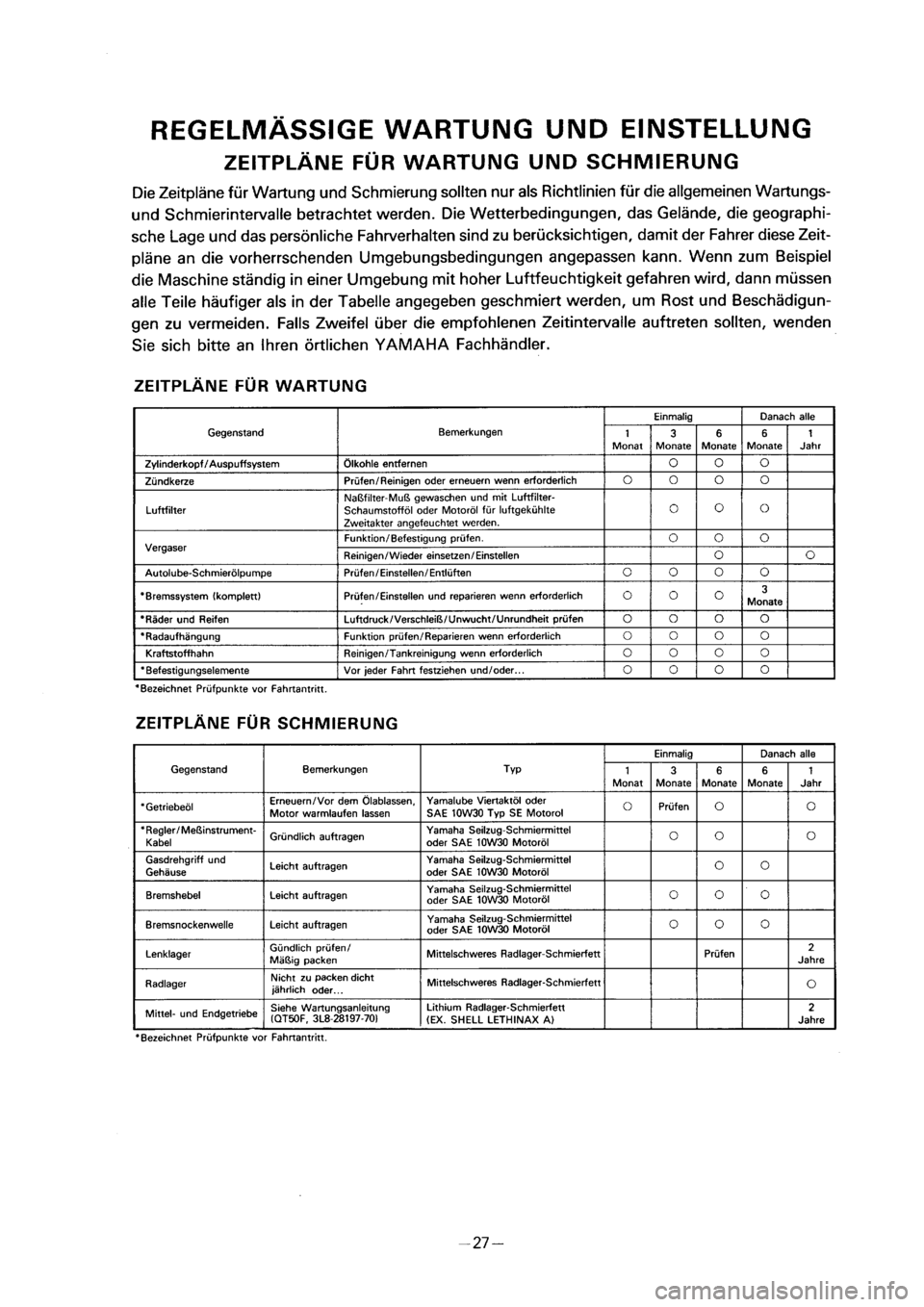 YAMAHA PW50 2001  Notices Demploi (in French) 