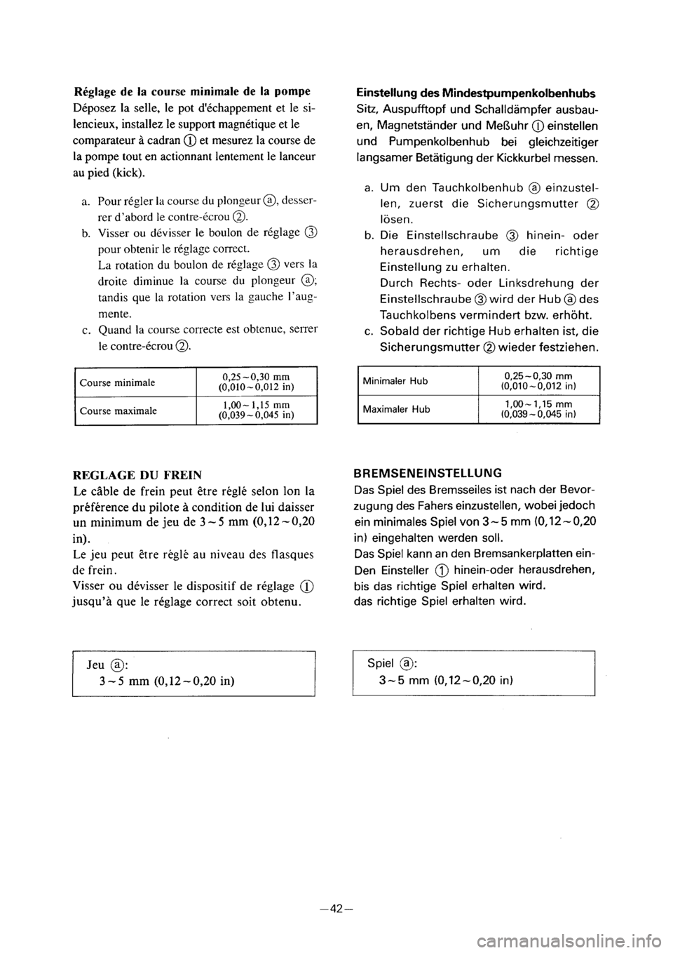 YAMAHA PW50 2001  Notices Demploi (in French) 