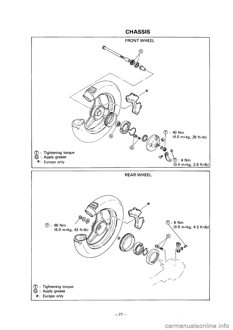 YAMAHA PW50 2001  Notices Demploi (in French) 