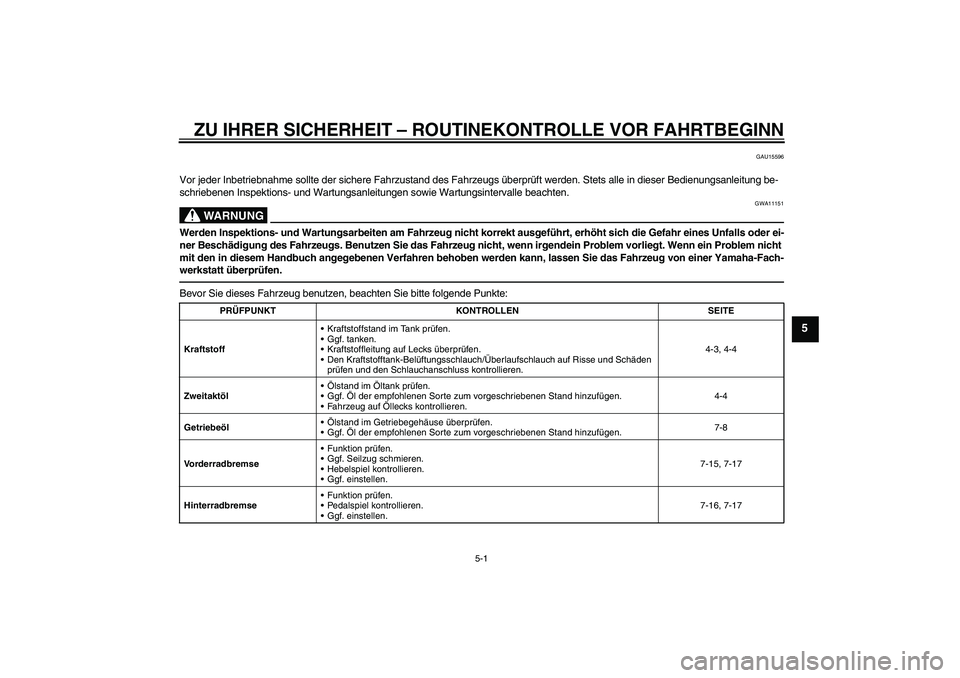 YAMAHA PW80 2011 Betriebsanleitungen (in German) ZU IHRER SICHERHEIT – ROUTINEKONTROLLE VOR FAHRTBEGINN
5-1
5
GAU15596
Vor jeder Inbetriebnahme sollte der sichere Fahrzustand des Fahrzeugs überprüft werden. Stets alle in dieser Bedienungsanleitu YAMAHA PW80 2011 Betriebsanleitungen (in German) ZU IHRER SICHERHEIT – ROUTINEKONTROLLE VOR FAHRTBEGINN
5-1
5
GAU15596
Vor jeder Inbetriebnahme sollte der sichere Fahrzustand des Fahrzeugs überprüft werden. Stets alle in dieser Bedienungsanleitu