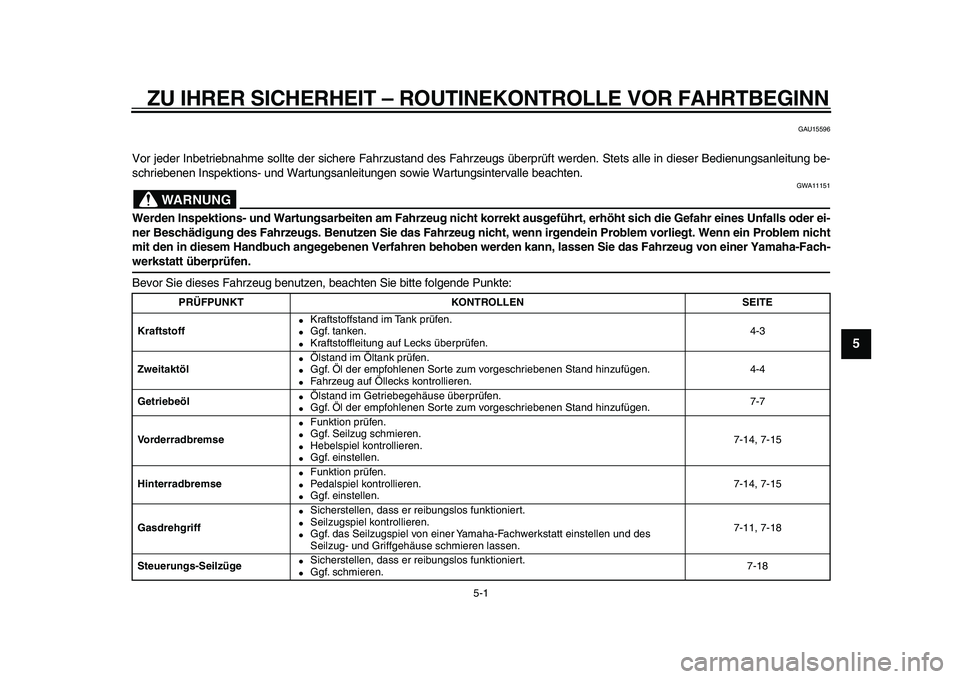 YAMAHA PW80 2010 Betriebsanleitungen (in German)
5-1
2
3
4
56
7
8
9
ZU IHRER SICHERHEIT – ROUTINEKONTROLLE VOR FAHRTBEGINN
GAU15596
Vor jeder Inbetriebnahme sollte der sichere Fahrzustand des Fahrzeugs überprüft werden. Stets alle in dies YAMAHA PW80 2010 Betriebsanleitungen (in German)
5-1
2
3
4
56
7
8
9
ZU IHRER SICHERHEIT – ROUTINEKONTROLLE VOR FAHRTBEGINN
GAU15596
Vor jeder Inbetriebnahme sollte der sichere Fahrzustand des Fahrzeugs überprüft werden. Stets alle in dies