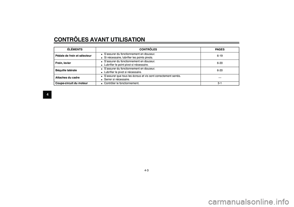 YAMAHA PW80 2007  Notices Demploi (in French)  
CONTRÔLES AVANT UTILISATION 
4-3 
1
2
3
4
5
6
7
8
9
 
Pédale de frein et sélecteur 
 
S’assurer du fonctionnement en douceur. 
 
Si nécessaire, lubriﬁer les points pivots.6-19  
Frein, lev