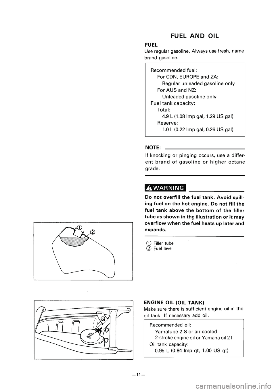 YAMAHA PW80 2005  Owners Manual Recommended fuel:For CDN, EUROPE and ZA:Regular unleaded gasoline only
For AUS and NZ: Unleaded gasoline only
Fuel tank capacity: Total:
4.9 L (1.08 lmp gal, 1.29 US gal)
Reserve: 1.0 L (0.22 lmp gal,
