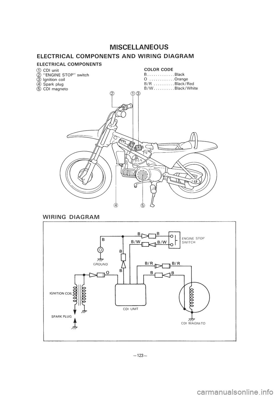 YAMAHA PW80 2003  Owners Manual *3/3=PW80-3RV-8B  01.4.16 5:45 PM  Page 16 