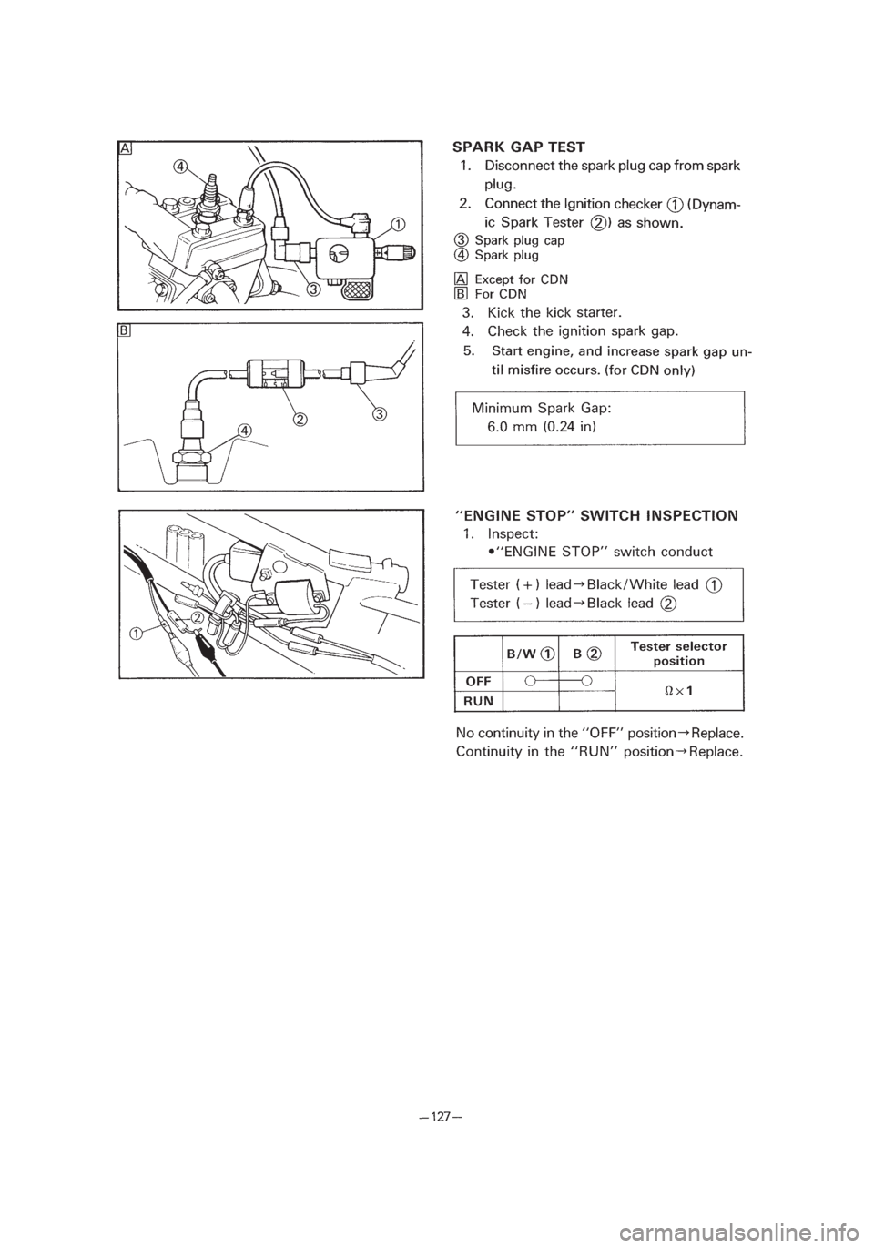 YAMAHA PW80 2003  Owners Manual *3/3=PW80-3RV-8B  01.4.16 5:46 PM  Page 20 