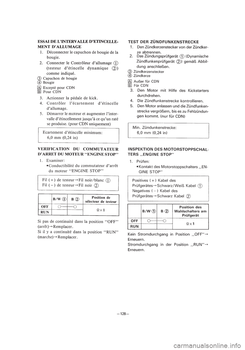 YAMAHA PW80 2003  Owners Manual *3/3=PW80-3RV-8B  01.4.16 5:47 PM  Page 21 