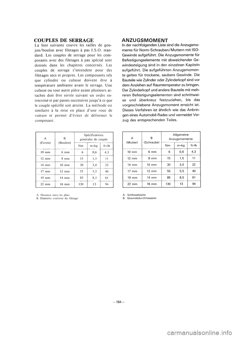 YAMAHA PW80 2003  Owners Manual *3/3=PW80-3RV-8B  01.4.16 5:57 PM  Page 57 