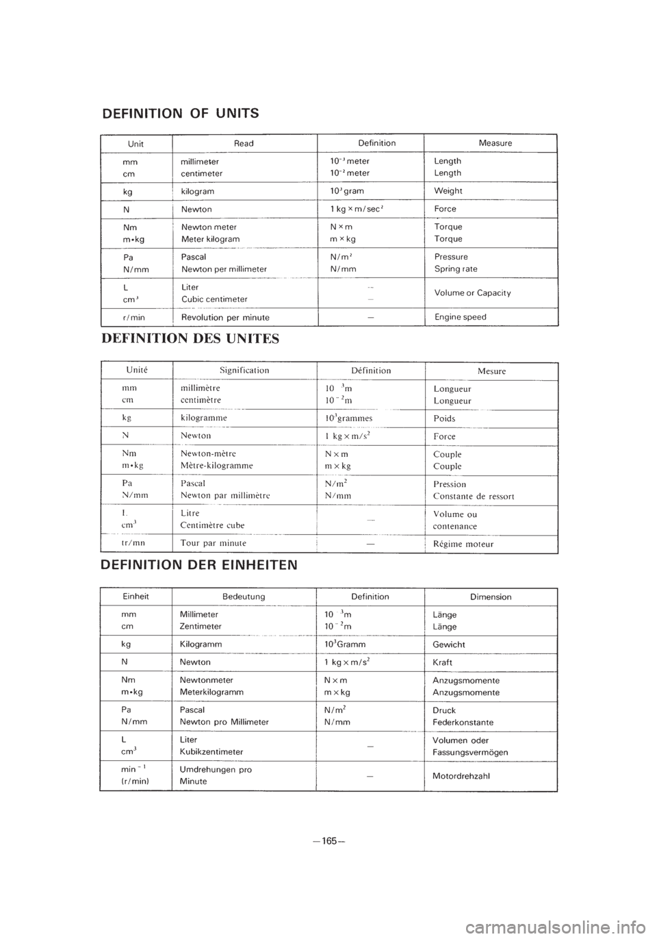 YAMAHA PW80 2003  Owners Manual *3/3=PW80-3RV-8B  01.4.16 5:57 PM  Page 58 