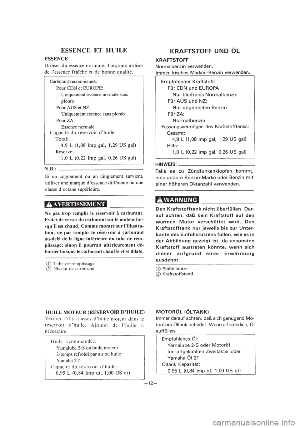 YAMAHA PW80 2003  Notices Demploi (in French) *1/3=PW80-3RV-8B  01.4.16 2:57 PM  Page 31 