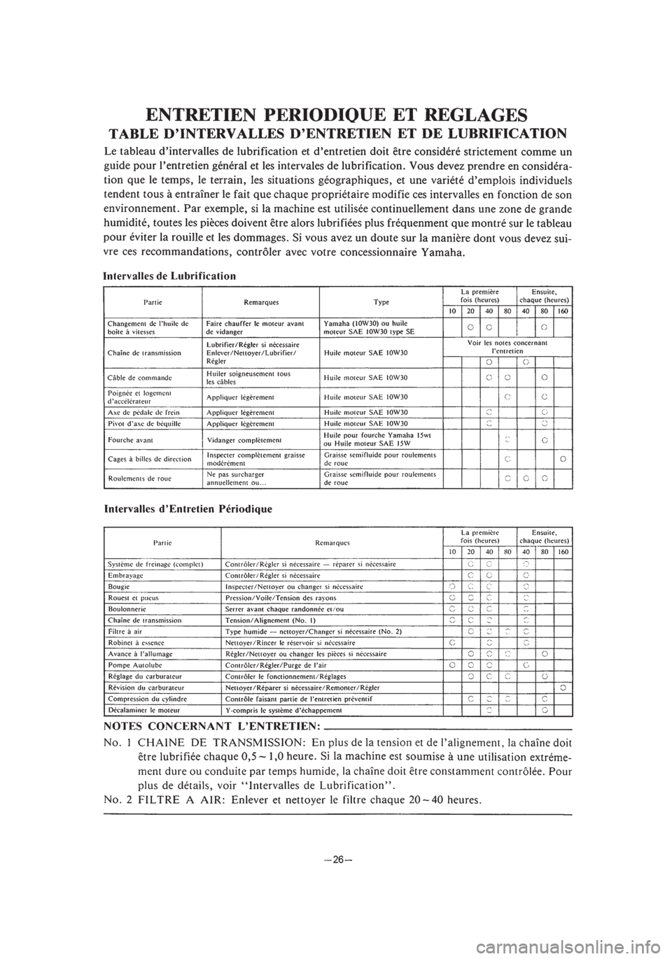 YAMAHA PW80 2003  Notices Demploi (in French) *1/3=PW80-3RV-8B  01.4.16 3:00 PM  Page 45 