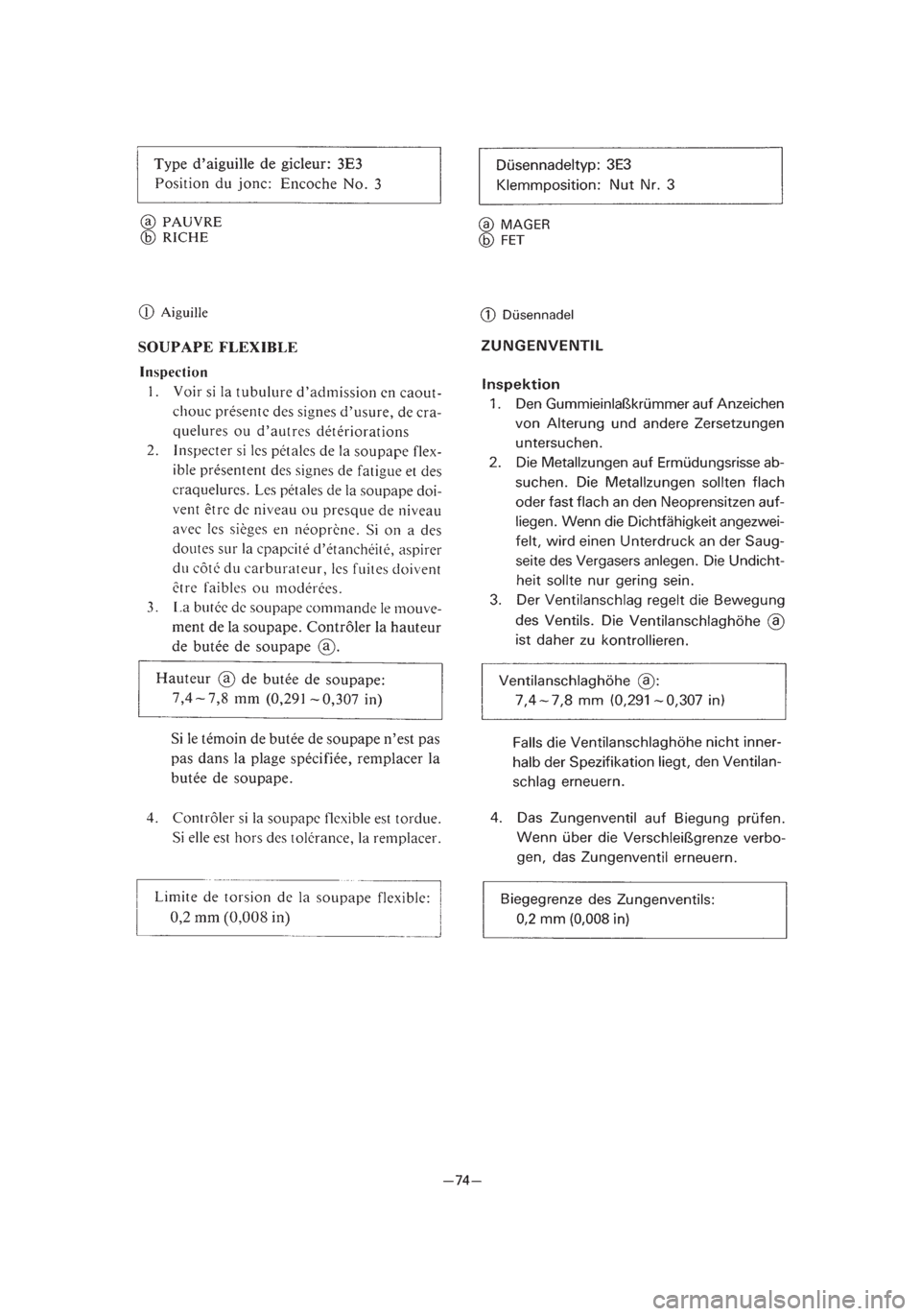 YAMAHA PW80 2003  Betriebsanleitungen (in German) *2/3=PW80-3RV-8B  01.4.16 3:41 PM  Page 29 