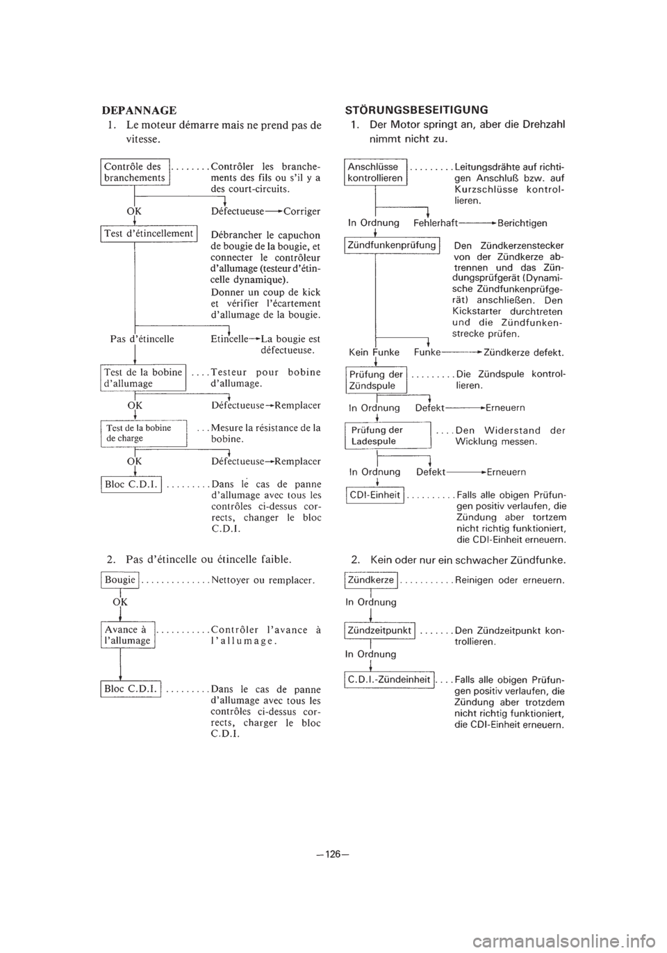 YAMAHA PW80 2002  Notices Demploi (in French) *3/3=PW80-3RV-8B  01.4.16 5:46 PM  Page 19 