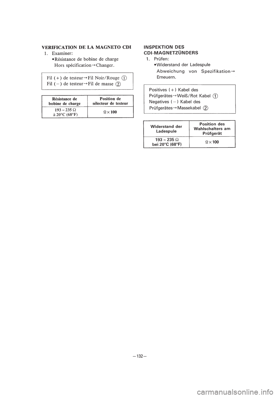 YAMAHA PW80 2002  Owners Manual *3/3=PW80-3RV-8B  01.4.16 5:48 PM  Page 25 