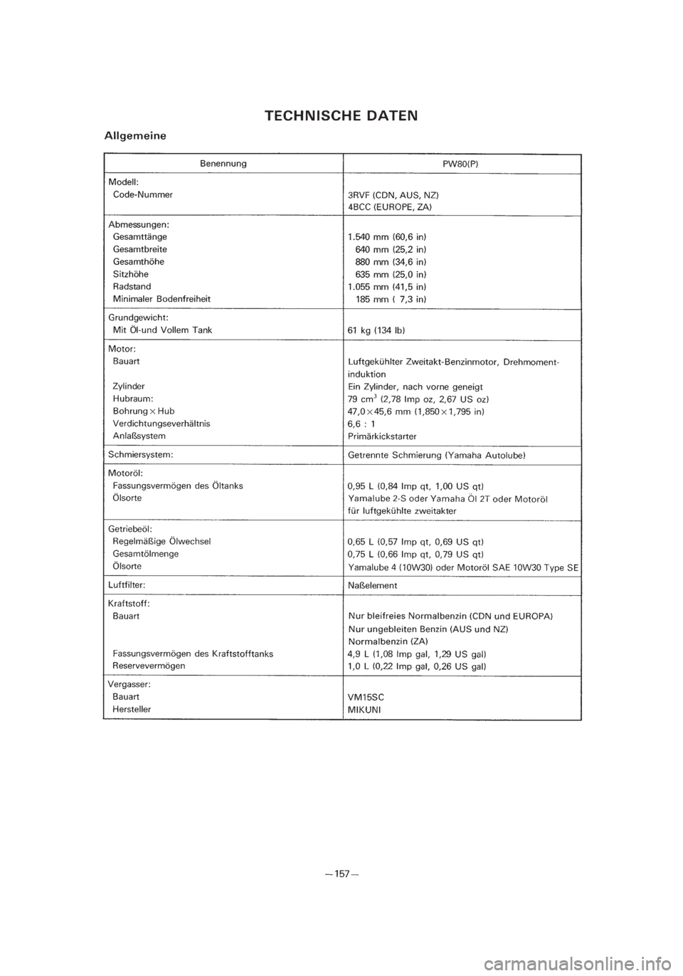 YAMAHA PW80 2002  Owners Manual *3/3=PW80-3RV-8B  01.4.16 5:55 PM  Page 50 