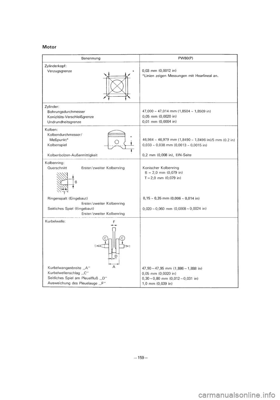 YAMAHA PW80 2002  Owners Manual *3/3=PW80-3RV-8B  01.4.16 5:55 PM  Page 52 