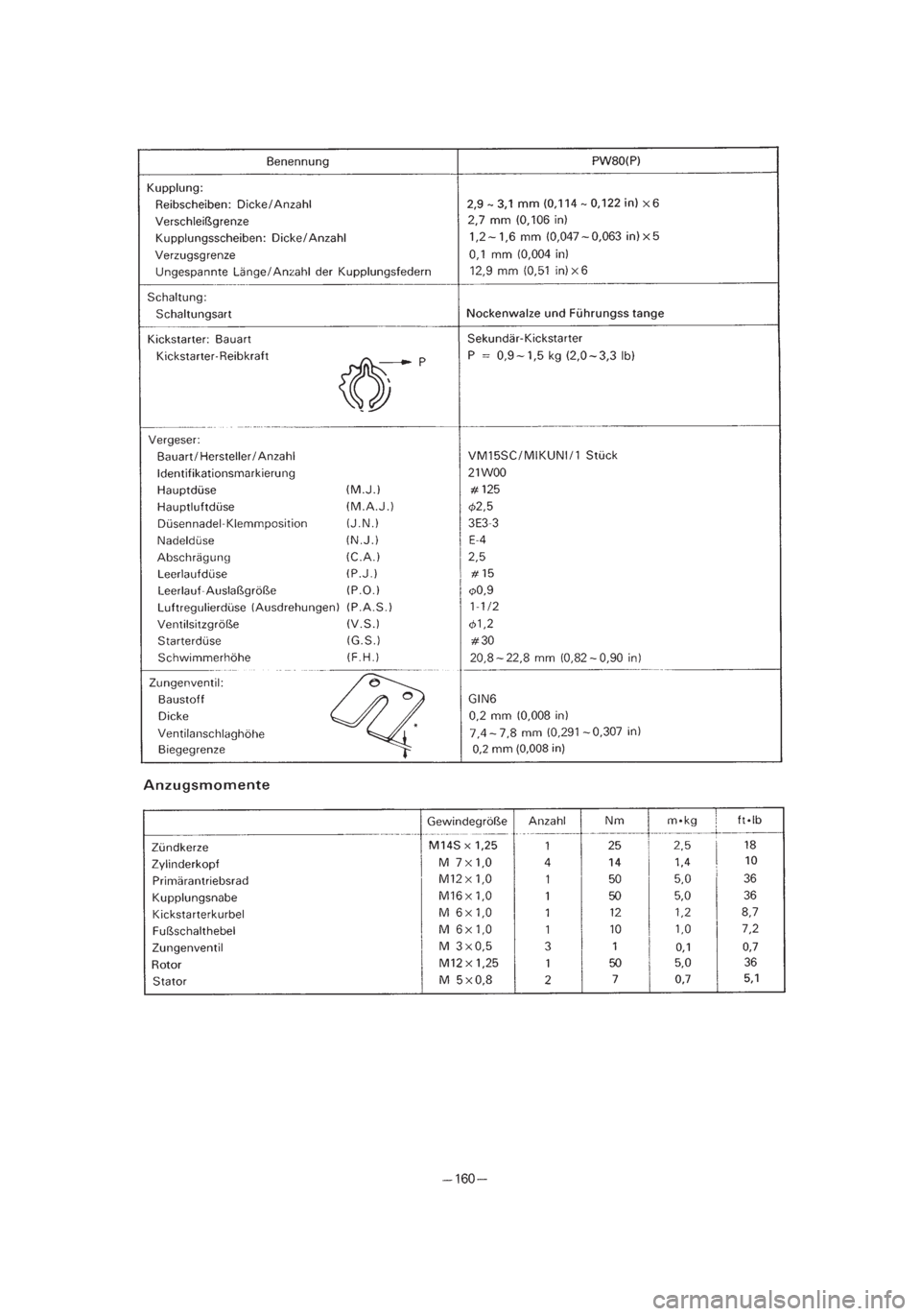 YAMAHA PW80 2002  Owners Manual *3/3=PW80-3RV-8B  01.4.16 5:56 PM  Page 53 