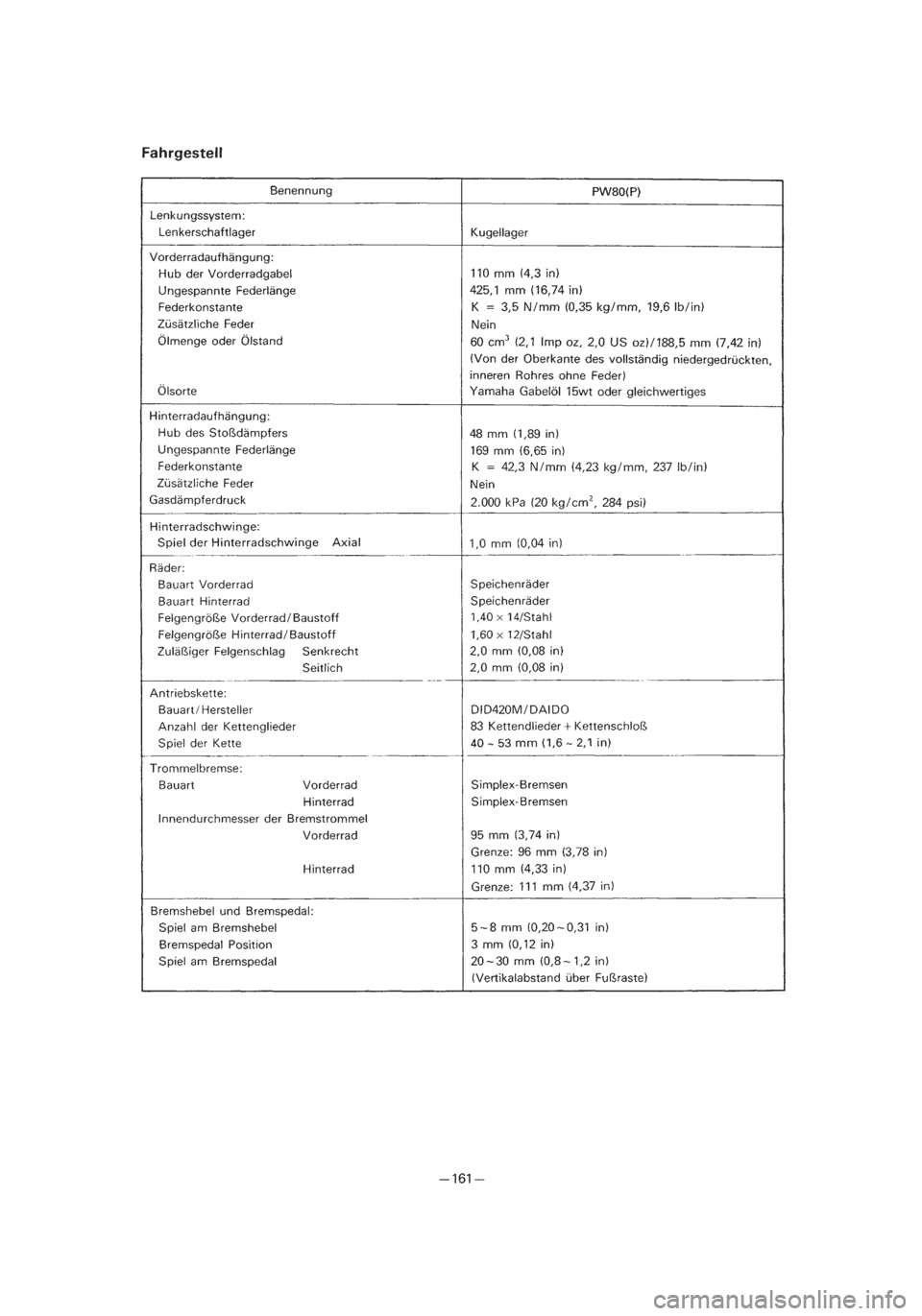 YAMAHA PW80 2002  Owners Manual *3/3=PW80-3RV-8B  01.4.16 5:56 PM  Page 54 