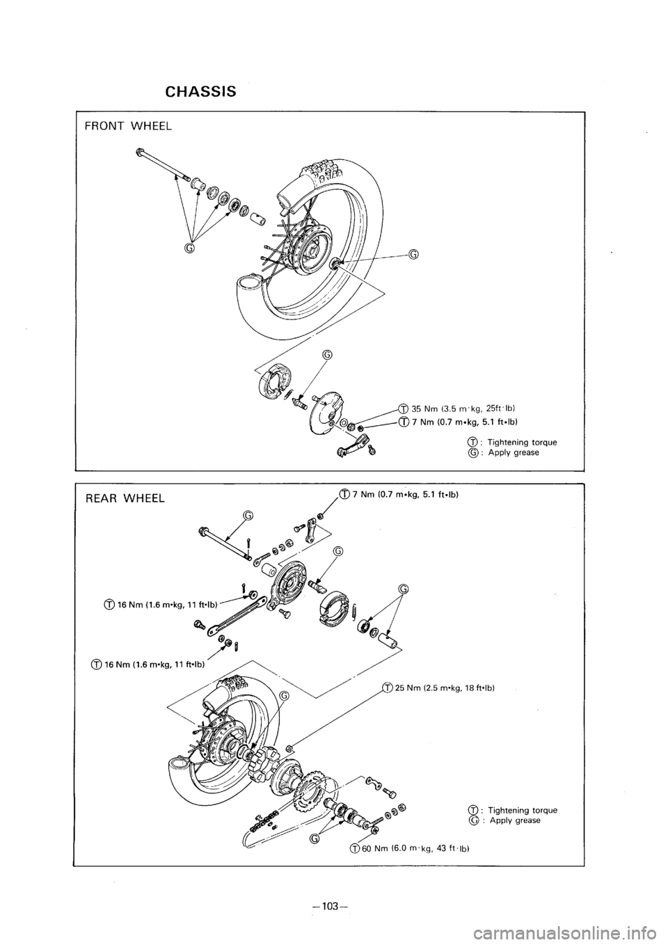 YAMAHA PW80 2001  Owners Manual 