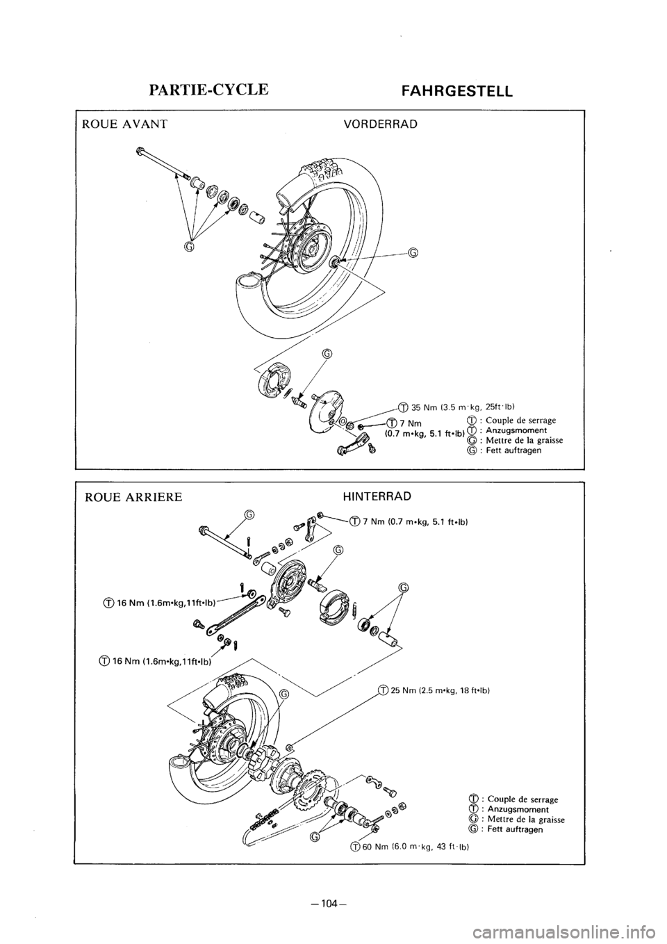 YAMAHA PW80 2001  Owners Manual 