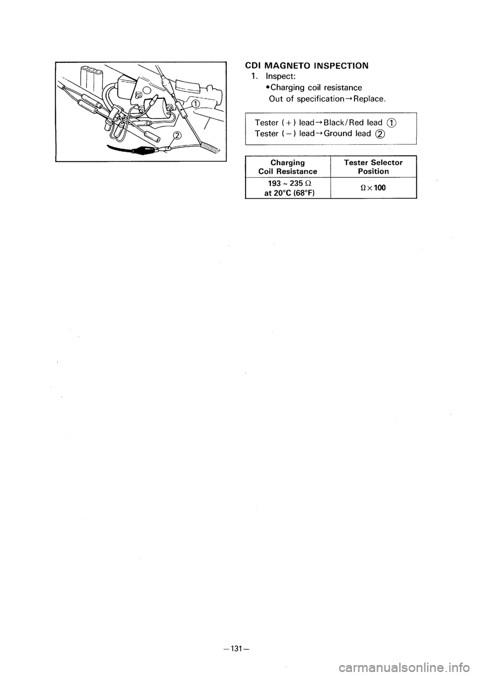 YAMAHA PW80 2001  Owners Manual 