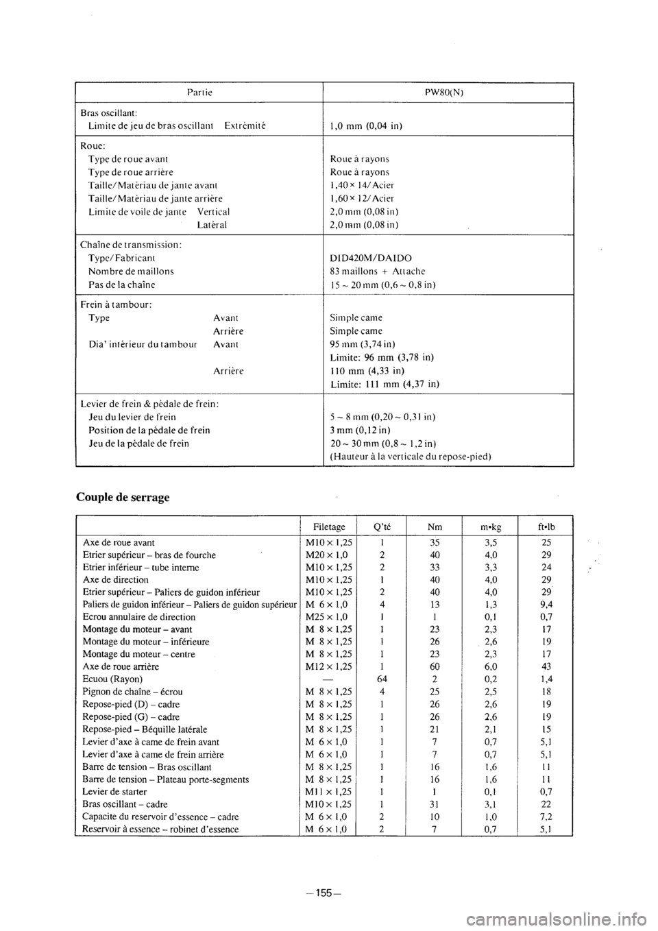 YAMAHA PW80 2001  Owners Manual 
