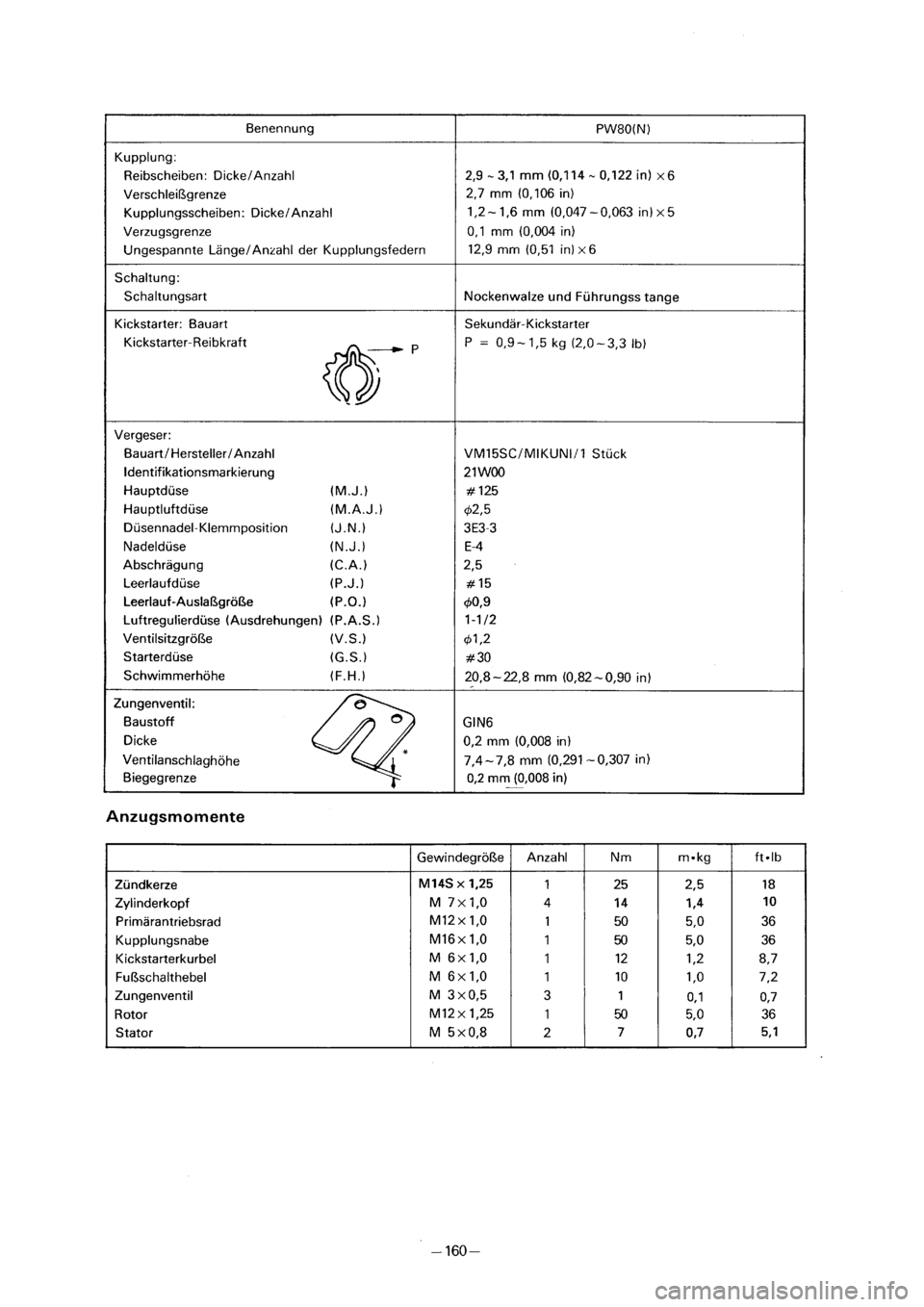 YAMAHA PW80 2001  Owners Manual 