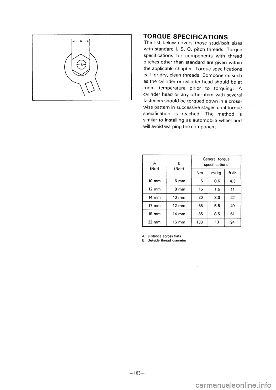 YAMAHA PW80 2001  Owners Manual 