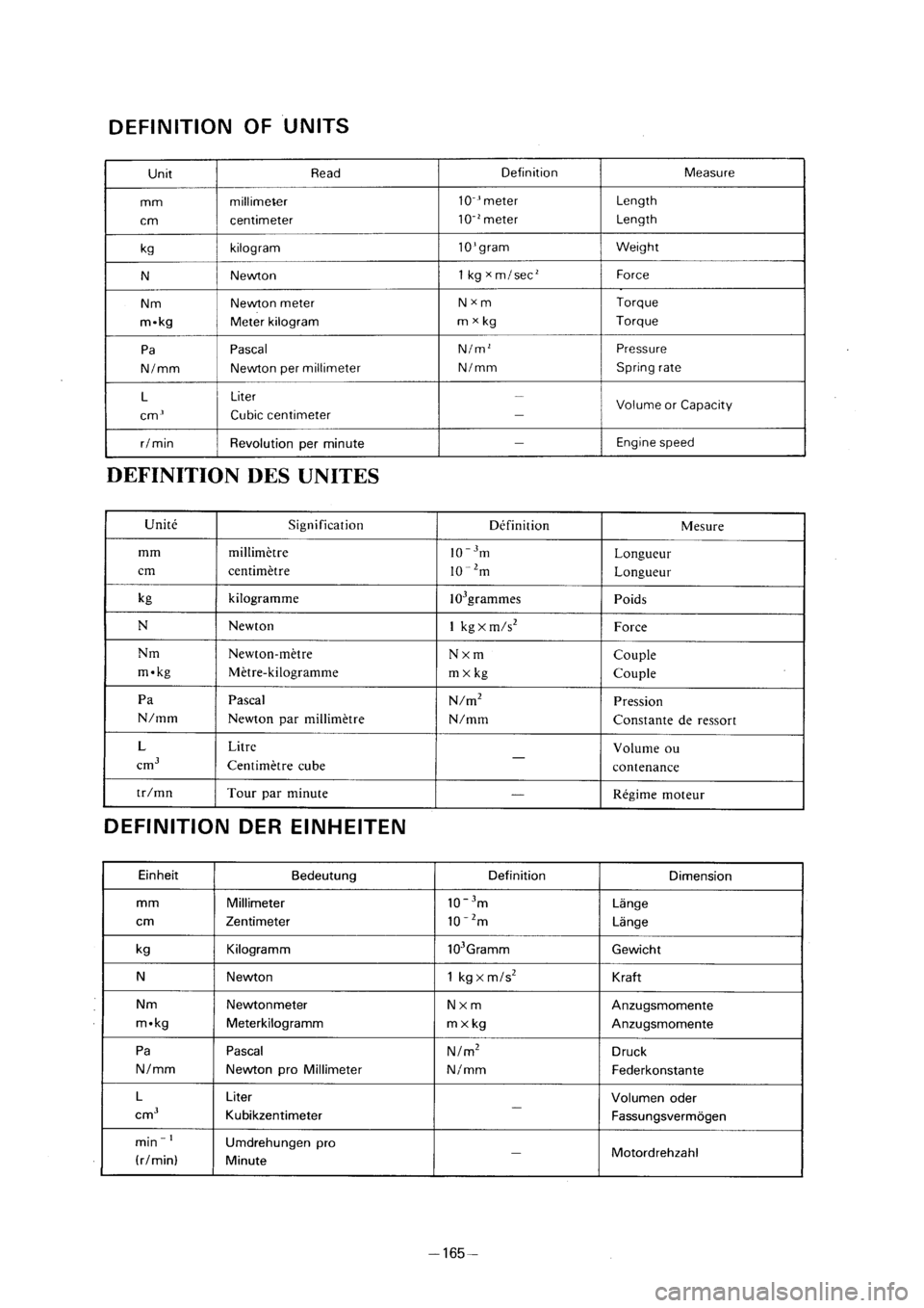 YAMAHA PW80 2001  Owners Manual 
