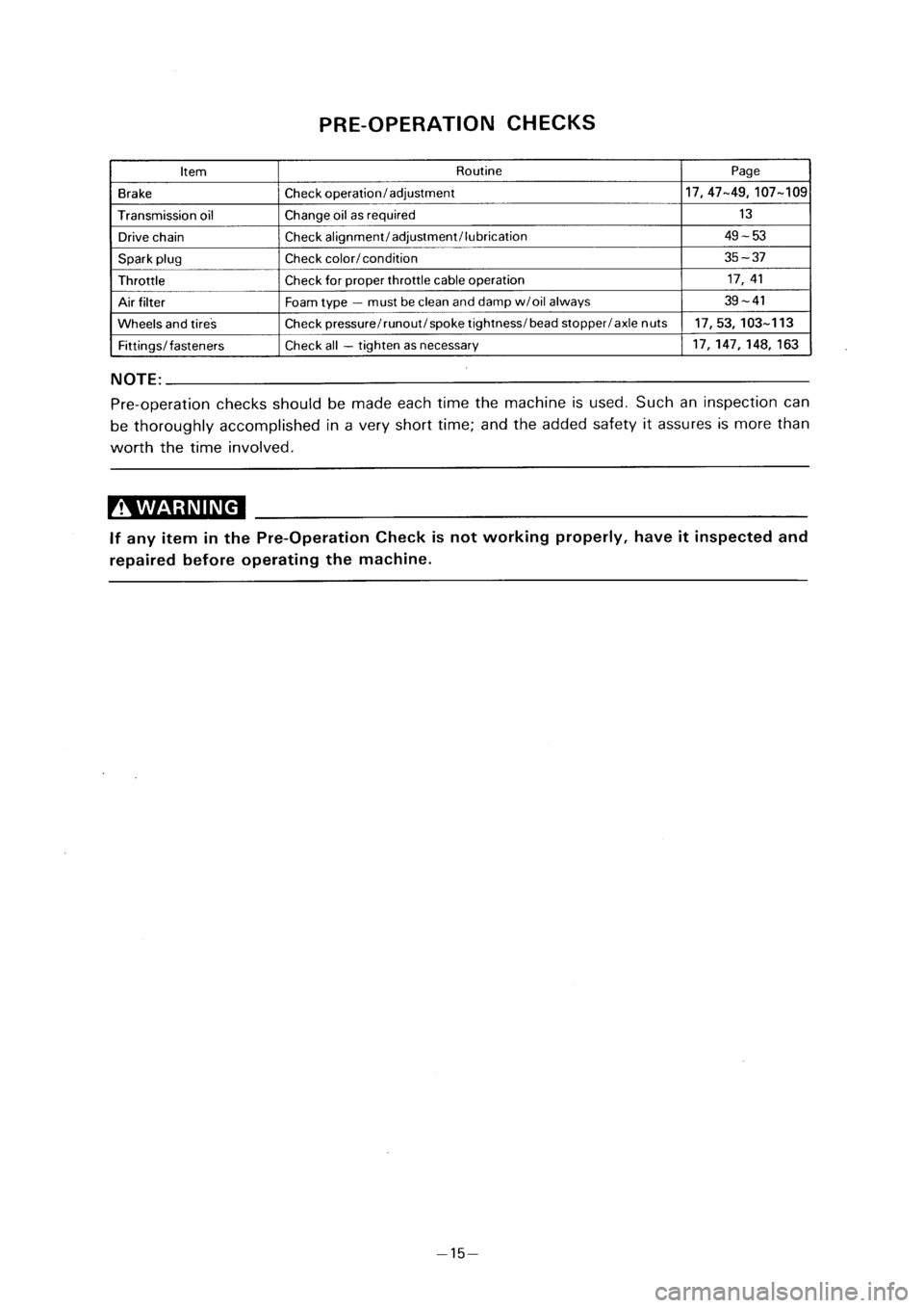 YAMAHA PW80 2001  Notices Demploi (in French) 