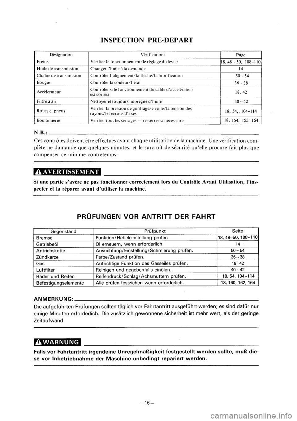 YAMAHA PW80 2001  Notices Demploi (in French) 