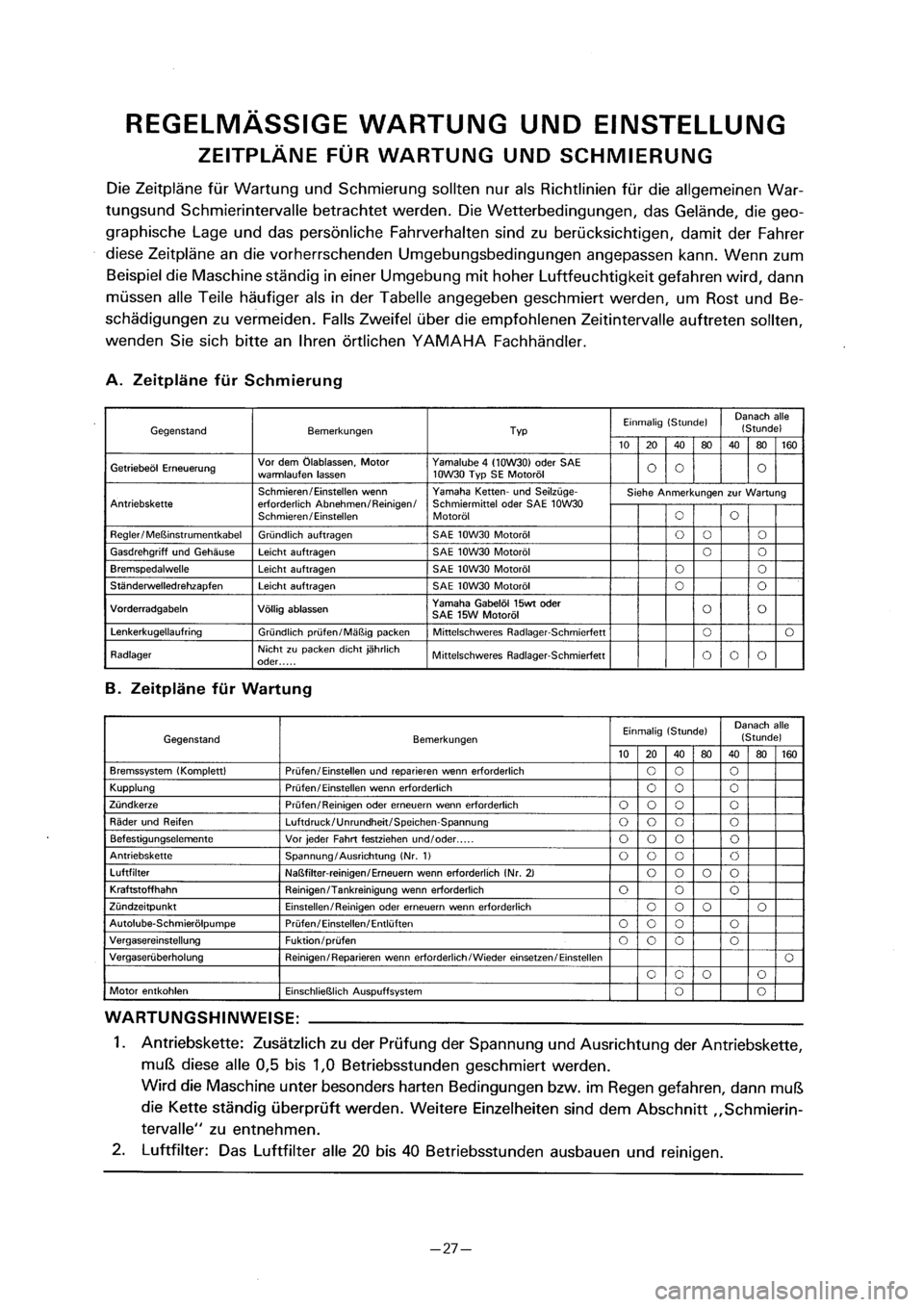YAMAHA PW80 2001  Notices Demploi (in French) 
