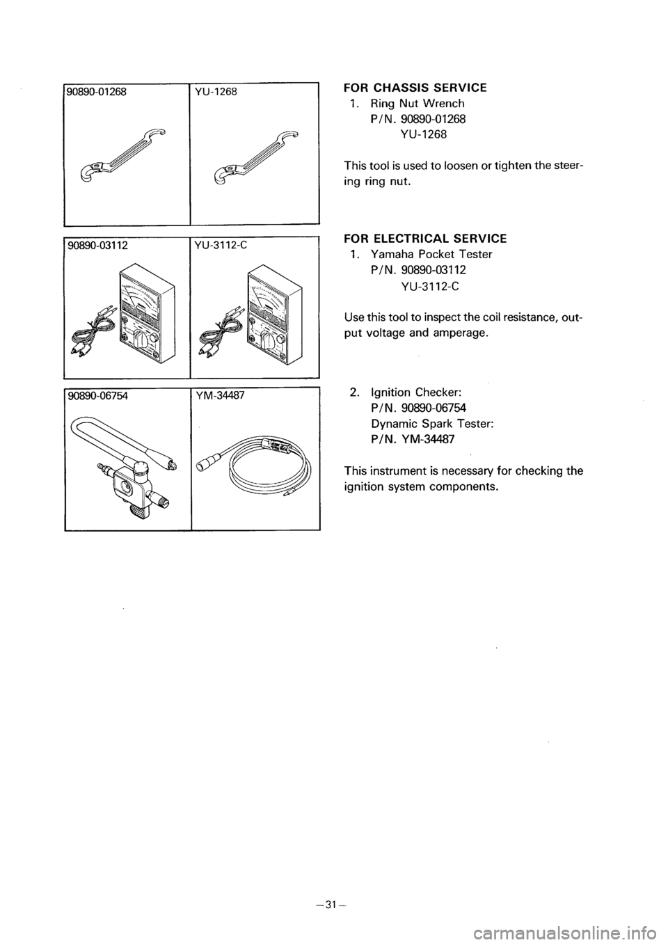 YAMAHA PW80 2001  Owners Manual 