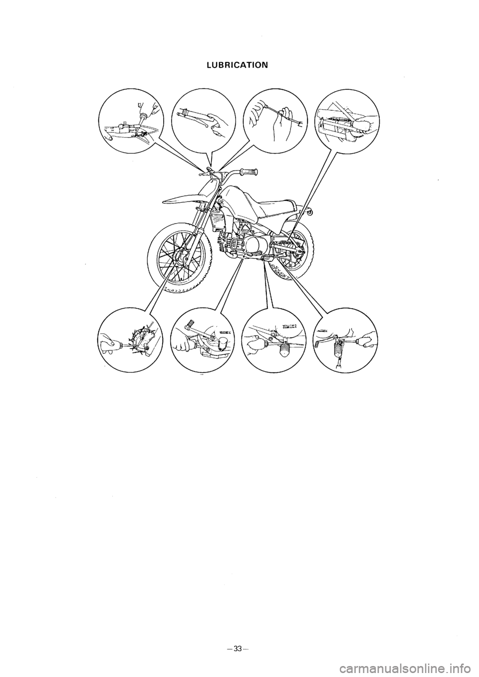 YAMAHA PW80 2001  Owners Manual 