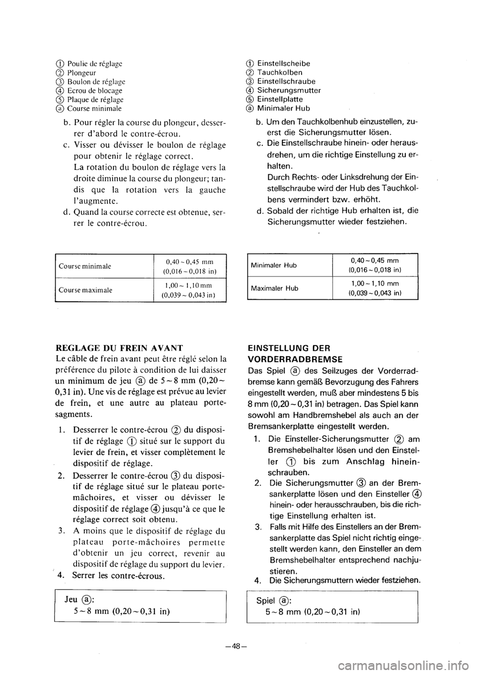 YAMAHA PW80 2001  Owners Manual 