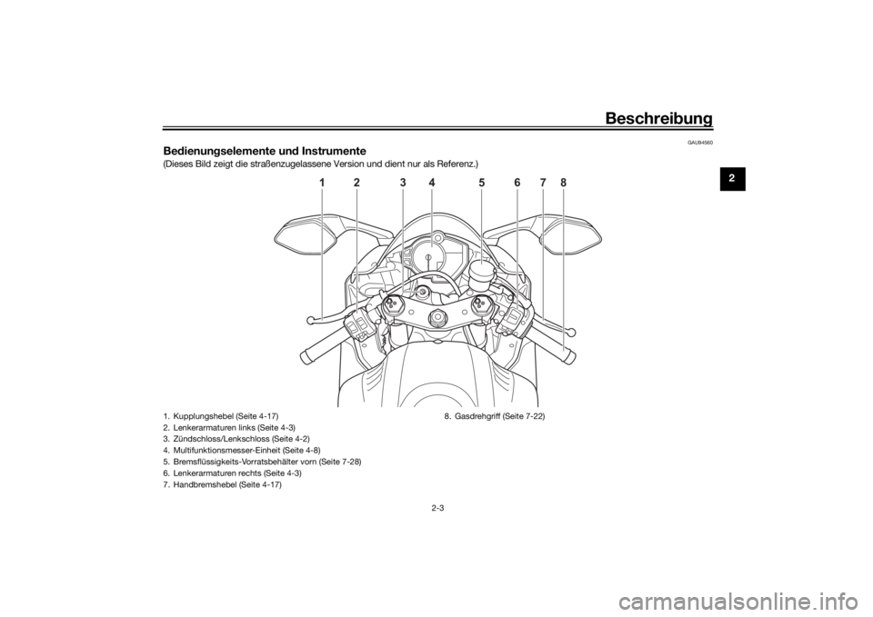 YAMAHA R6 RACE 2022  Betriebsanleitungen (in German) Beschreibung
2-3
2
GAU94560
Be dienun gselemente un d Instrumente(Dieses Bild zeigt die straßenzugelassene Version und dient nur als Referenz.)
12 4 35678
1. Kupplungshebel (Seite 4-17F
2. Lenkerarma