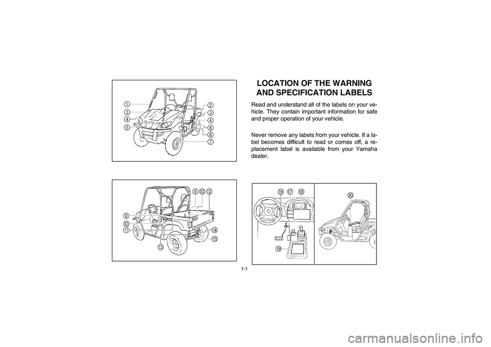 YAMAHA RHINO 660 2007  Notices Demploi (in French) 1-1
EVU00060
1 -LOCATION OF THE WARNING 
AND SPECIFICATION LABELSRead and understand all of the labels on your ve-
hicle. They contain important information for safe
and proper operation of your vehic