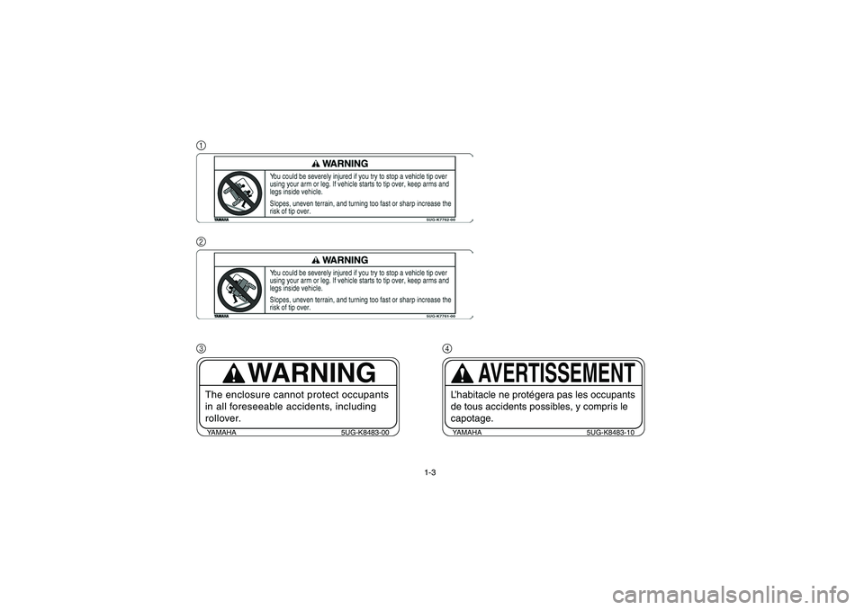 YAMAHA RHINO 660 2007  Notices Demploi (in French) 1-3
1
23
YAMAHA 5UG-K8483-00
WARNING
The enclosure cannot protect occupants 
in all foreseeable accidents, including 
rollover.
4
YAMAHA 5UG-K8483-10
AVERTISSEMENT
L’habitacle ne protégera pas les 