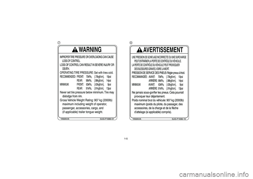 YAMAHA RHINO 660 2007 Notices Demploi (in French) 1-5
7
YAMAHA 5UG-F1696-01
WARNING
IMPROPER TIRE PRESSURE OR OVERLOADING CAN CAUSE
LOSS OF CONTROL.LOSS OF CONTROL CAN RESULT IN SEVERE INJURY OR
DEATH.OPERATING TIRE PRESSURE: Set with YAMAHA RHINO 660 2007 Notices Demploi (in French) 1-5
7
YAMAHA 5UG-F1696-01
WARNING
IMPROPER TIRE PRESSURE OR OVERLOADING CAN CAUSE
LOSS OF CONTROL.LOSS OF CONTROL CAN RESULT IN SEVERE INJURY OR
DEATH.OPERATING TIRE PRESSURE: Set with