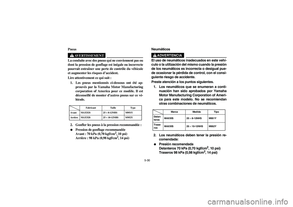 YAMAHA RHINO 660 2007 Manuale de Empleo (in Spanish) 5-30
FVU01380
Pneus
AVERTISSEMENT
La conduite avec des pneus qui ne conviennent pas ou
dont la pression de gonflage est inégale ou incorrecte
pourrait entraîner une perte de contrôle du véhicule
e YAMAHA RHINO 660 2007 Manuale de Empleo (in Spanish) 5-30
FVU01380
Pneus
AVERTISSEMENT
La conduite avec des pneus qui ne conviennent pas ou
dont la pression de gonflage est inégale ou incorrecte
pourrait entraîner une perte de contrôle du véhicule
e