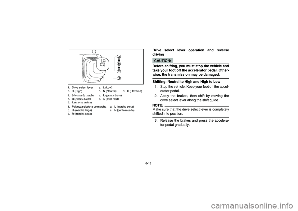 YAMAHA RHINO 660 2007  Manuale de Empleo (in Spanish) 6-15 1. Drive select lever a. L (Low)
b. H (High) c. N (Neutral) d. R (Reverse)
1. Sélecteur de marche a. L (gamme basse)
b. H (gamme haute) c. N (point mort)
d. R (marche arrière)
1. Palanca select