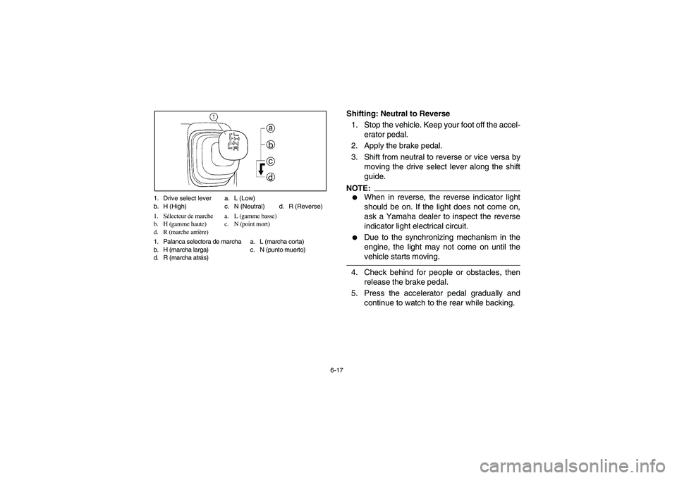 YAMAHA RHINO 660 2007 Manuale de Empleo (in Spanish) 6-17 1. Drive select lever a. L (Low)
b. H (High) c. N (Neutral) d. R (Reverse)
1. Sélecteur de marche a. L (gamme basse)
b. H (gamme haute) c. N (point mort)
d. R (marche arrière)
1. Palanca select YAMAHA RHINO 660 2007 Manuale de Empleo (in Spanish) 6-17 1. Drive select lever a. L (Low)
b. H (High) c. N (Neutral) d. R (Reverse)
1. Sélecteur de marche a. L (gamme basse)
b. H (gamme haute) c. N (point mort)
d. R (marche arrière)
1. Palanca select