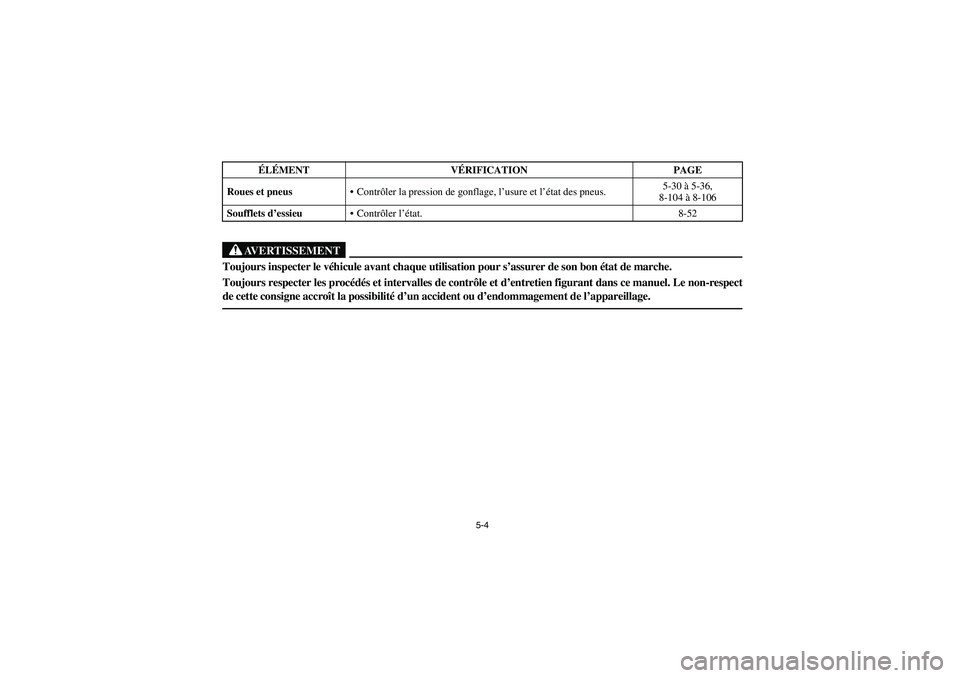 YAMAHA RHINO 660 2005  Manuale de Empleo (in Spanish) 5-4
AVERTISSEMENT
Toujours inspecter le véhicule avant chaque utilisation pour s’assurer de son bon état de marche.
Toujours respecter les procédés et intervalles de contrôle et d’entretien f