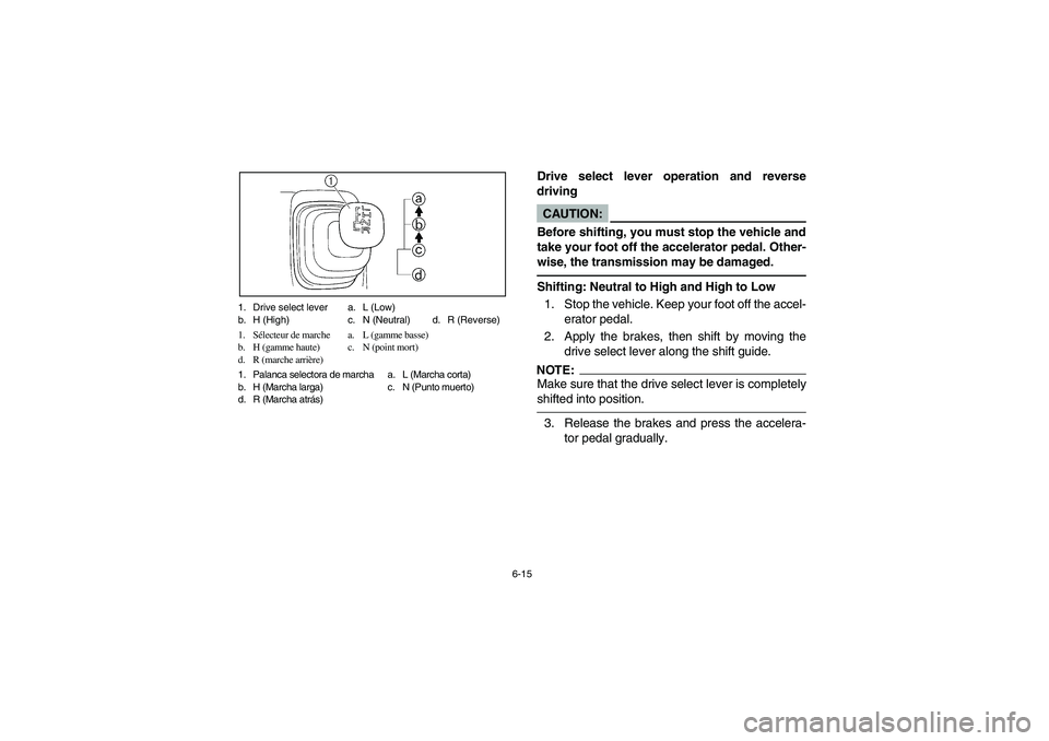 YAMAHA RHINO 660 2005  Manuale de Empleo (in Spanish) 6-15 1. Drive select lever a. L (Low)
b. H (High) c. N (Neutral) d. R (Reverse)
1. Sélecteur de marche a. L (gamme basse)
b. H (gamme haute) c. N (point mort)
d. R (marche arrière)
1. Palanca select